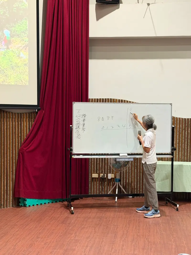 有人在白板前寫下當天的重點