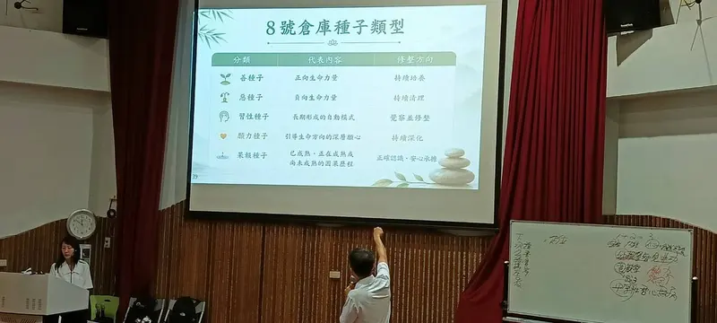 投影幕上是「8 號倉庫種子類型」的說明