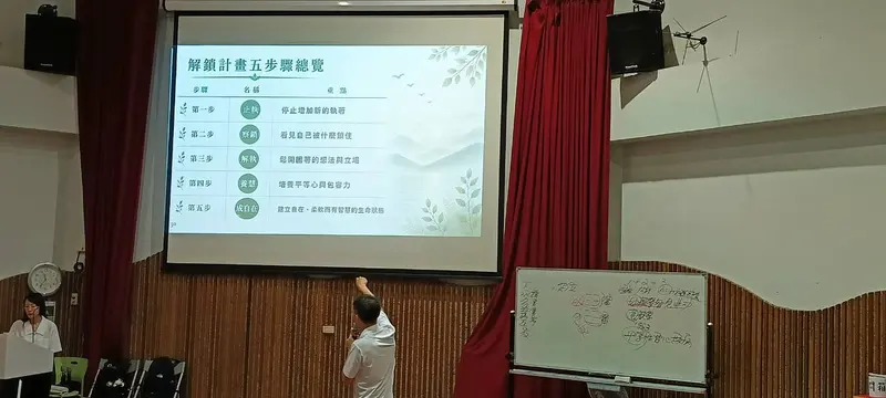 投影幕上是「解鎖計畫五步驟總覽」